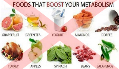 best fat loss foods