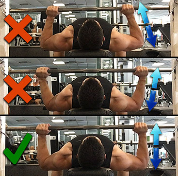 bench press grip width